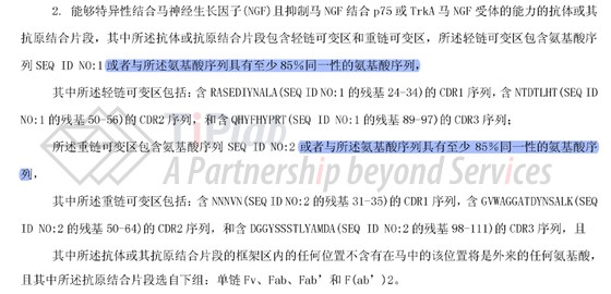 驳回决定所针对的权利要求