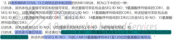 驳回决定所针对的权利要求2