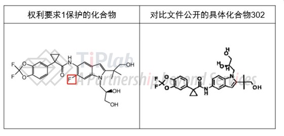 权利要求1保护的化合物与对比文件化合物302的区别