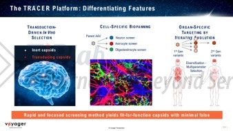 TRACER技术平台（Voyager Corporate Presentation）
