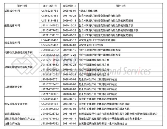 来源：TiPLab