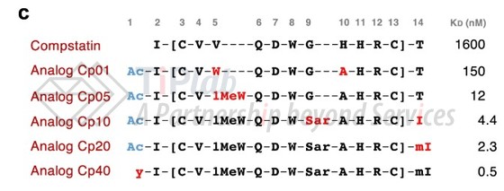 参见：https://doi.org/10.1038/s41467-022-33003-7