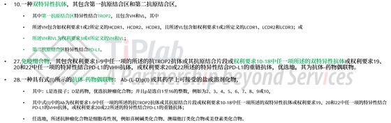 图2 WO2025228298A1的权利要求